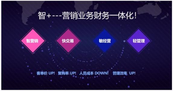 用友好業財